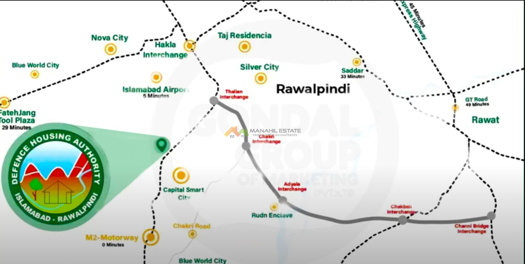 DHA Gandhara Location